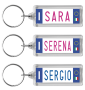 FERMENTO PLATES con il NOME