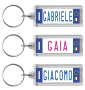 FERMENTO PLATES con il NOME